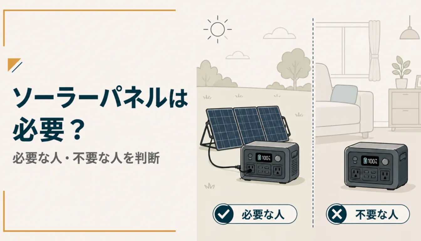折りたたみソーラーパネルとポータブル電源をつないだ様子